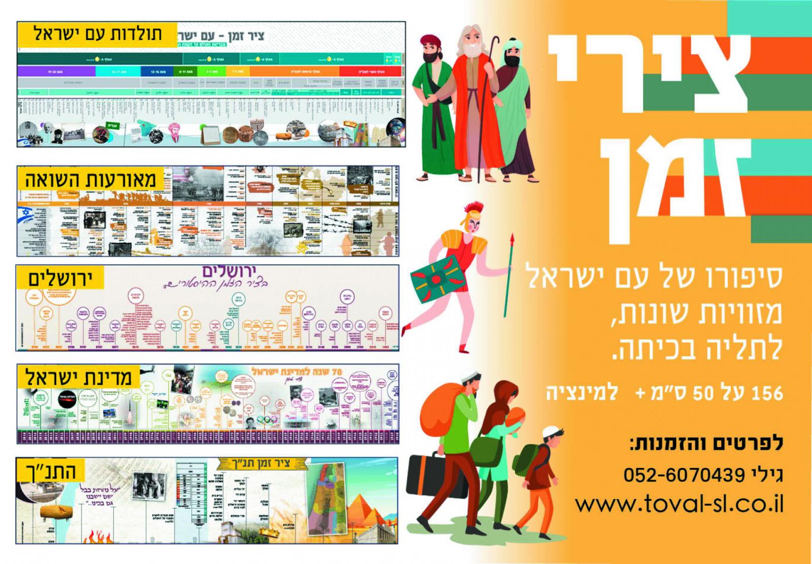 צירי זמן היסטורים תולדות עם ישראל ומדינת ישראל תנ ך תולדות עם ישראל